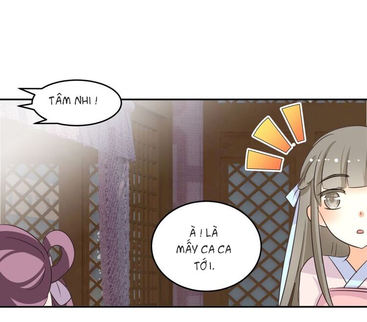 Xuyên Việt Chi Thiên Tâm Linh: Chapter 5.5