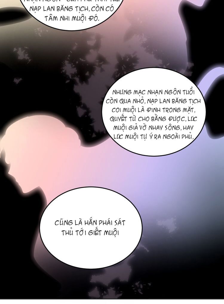 Xuyên Việt Chi Thiên Tâm Linh: Chapter 5.5