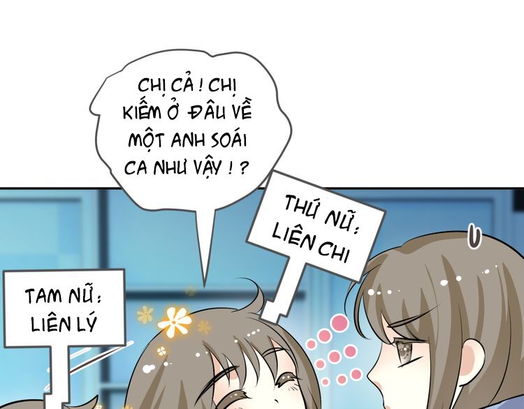 Xuyên Việt Chi Thiên Tâm Linh: Chapter 7