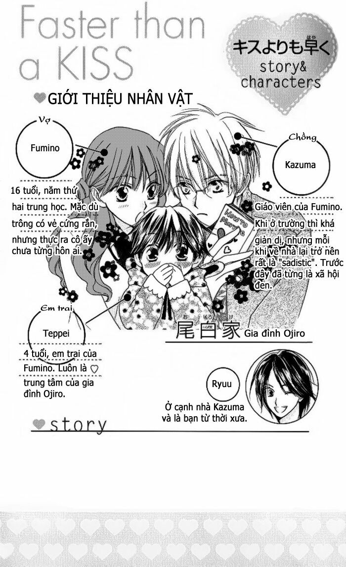 Faster than a kiss - Kiss Yori mo Hayaku: Chapter 8
