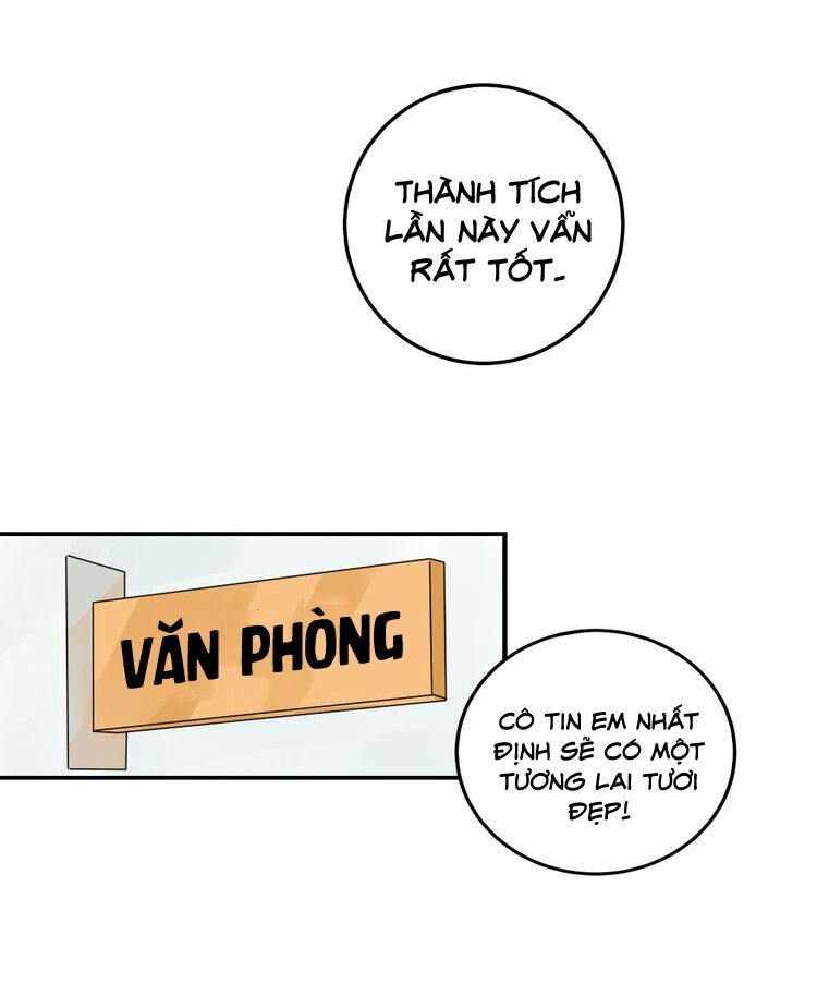 Nụ Hôn Hắc Vũ: Chapter 5