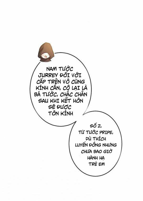 Cuộc Hôn Nhân Giả Dối: Chapter 7