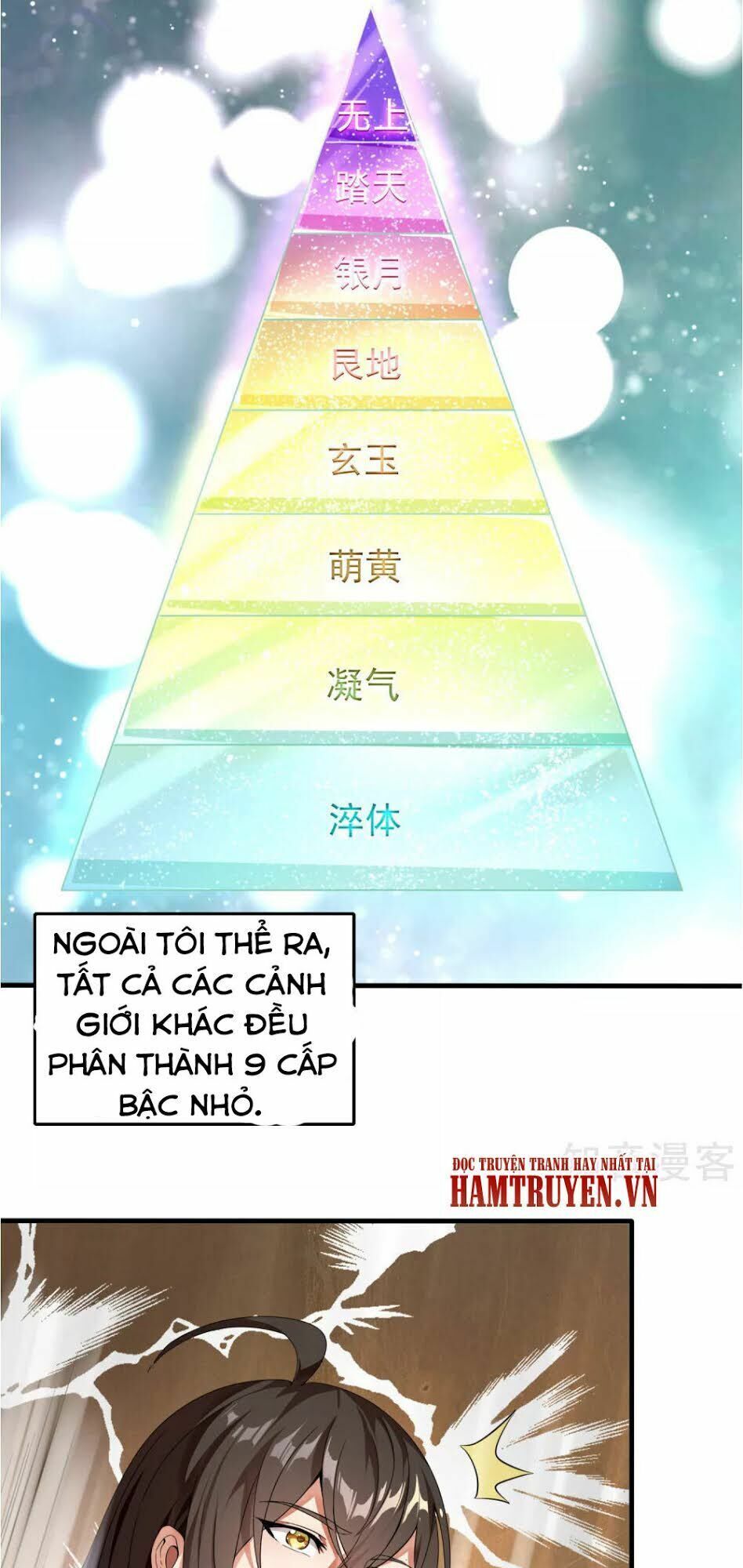 Tiên Đế Xâm Nhập: Chapter 5