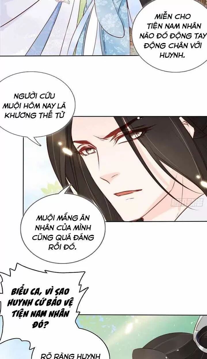 Nàng Trở Thành Bạch Nguyệt Quang Của Vương Gia Bệnh Kiều: Chapter 36: Nam chính sao là lạ
