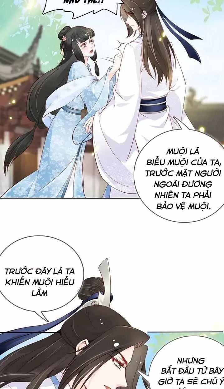 Nàng Trở Thành Bạch Nguyệt Quang Của Vương Gia Bệnh Kiều: Chapter 36: Nam chính sao là lạ