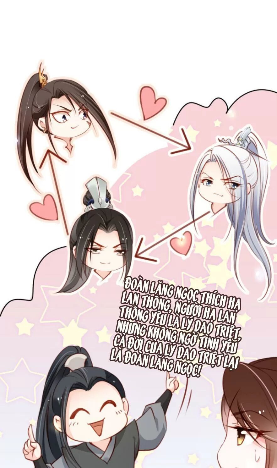 Nàng Trở Thành Bạch Nguyệt Quang Của Vương Gia Bệnh Kiều: Chapter 89: Xuất binh chiến đấu với nam chính