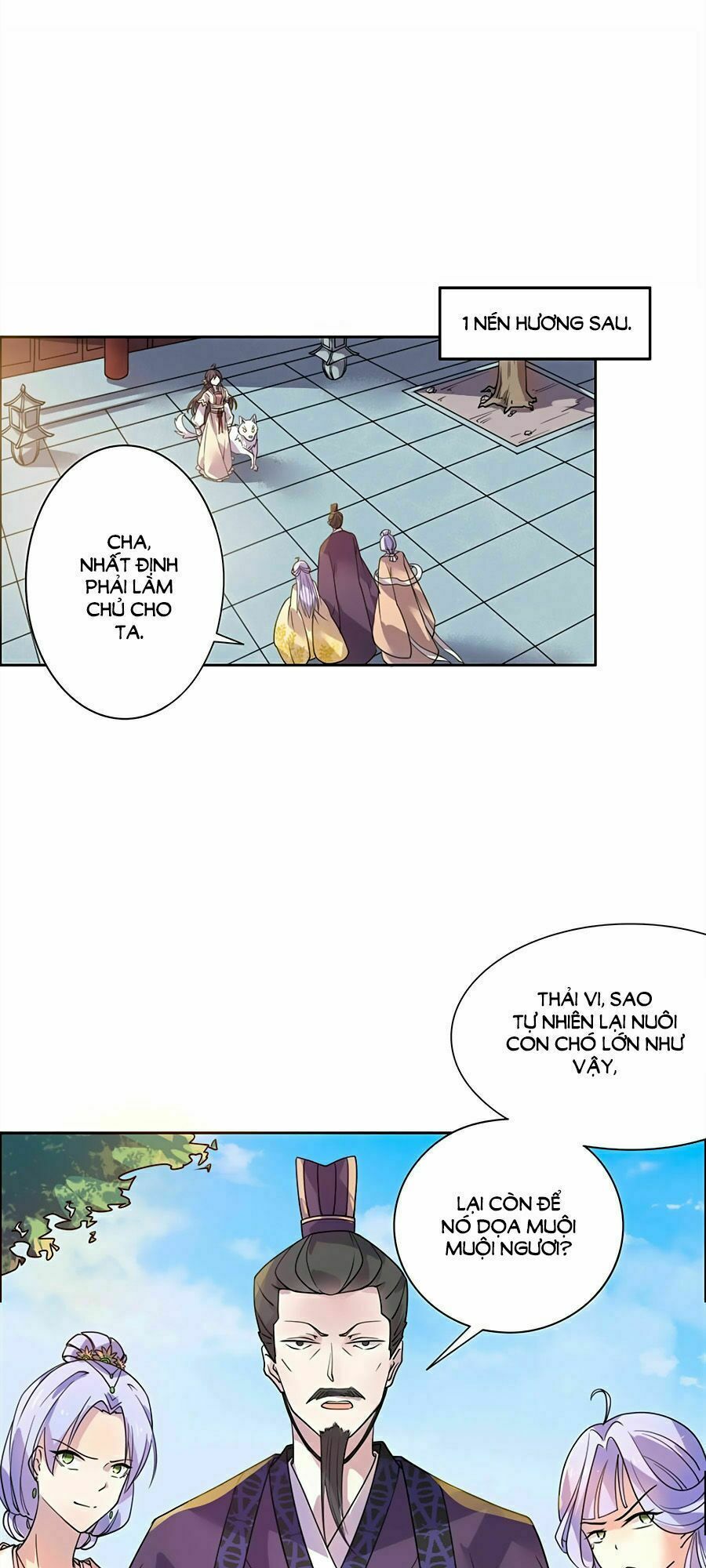 Vương Gia Là Đầu Đại Lão Hổ: Chapter 23