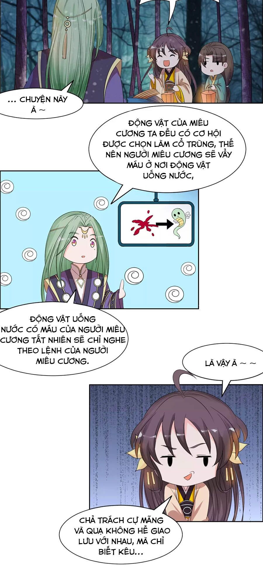 Vương Gia Là Đầu Đại Lão Hổ: Chapter 92