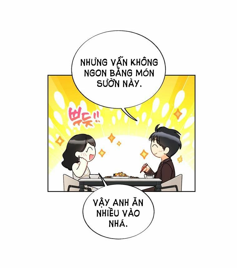 Hẹn Hò Nơi Công Sở: Chapter 121.1