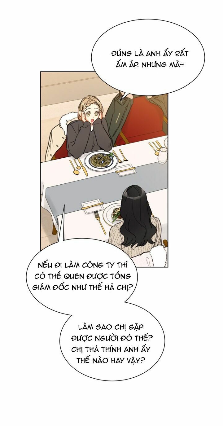 Hẹn Hò Nơi Công Sở: Chapter 35