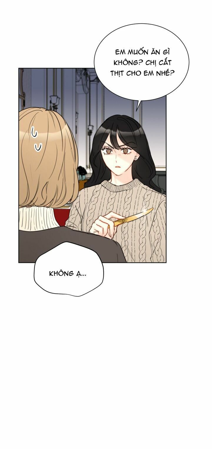 Hẹn Hò Nơi Công Sở: Chapter 35