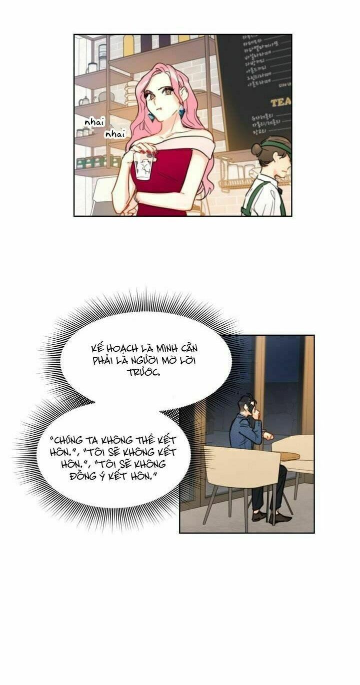 Hẹn Hò Nơi Công Sở: Chapter 6