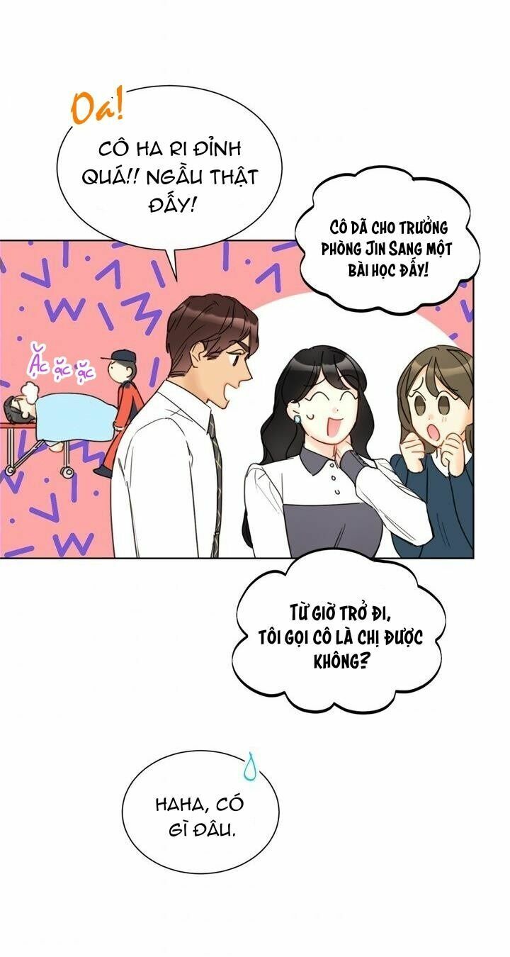 Hẹn Hò Nơi Công Sở: Chapter 70