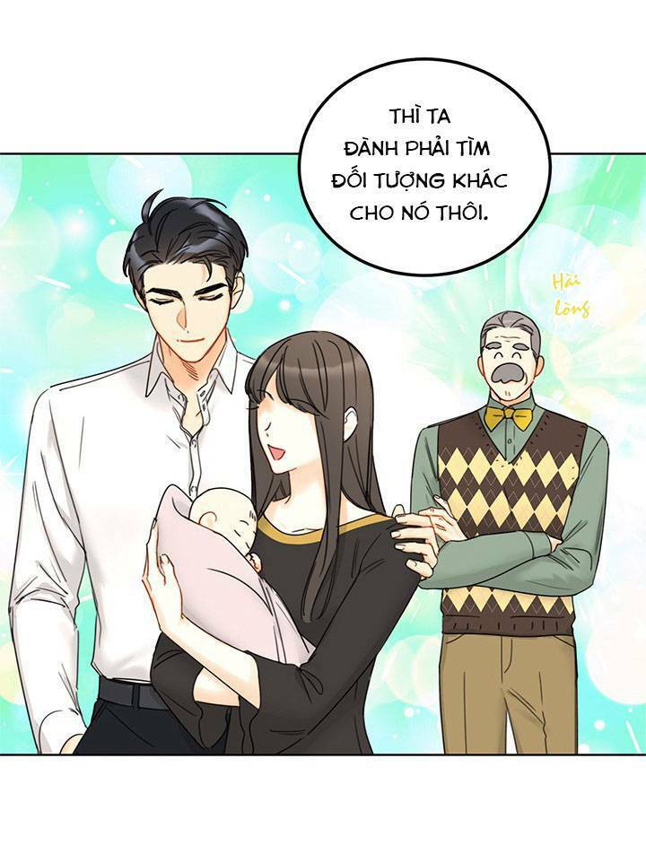 Hẹn Hò Nơi Công Sở: Chapter 94