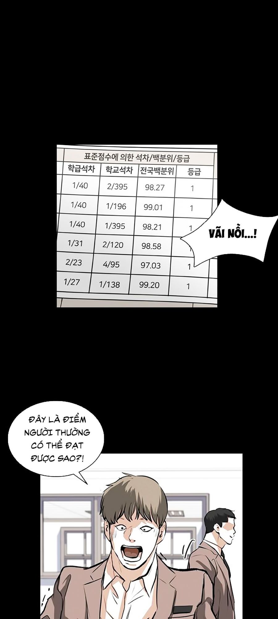 Báo Thù: Chapter 24