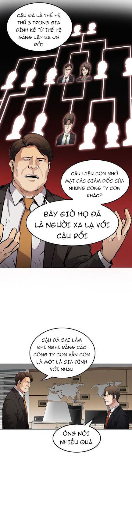 Điều Tra Viên Chuyển Sinh: Chapter 101