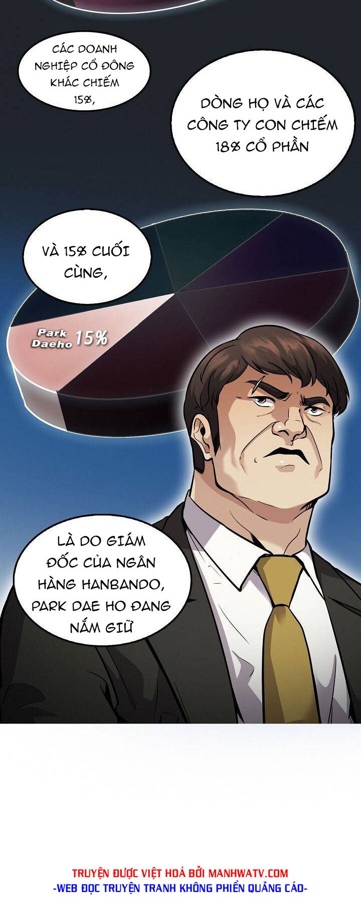Điều Tra Viên Chuyển Sinh: Chapter 112