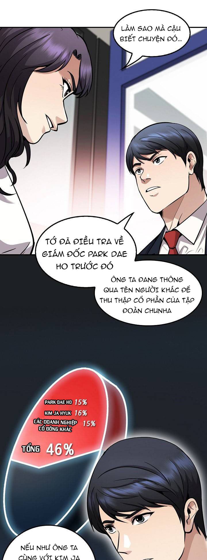 Điều Tra Viên Chuyển Sinh: Chapter 112