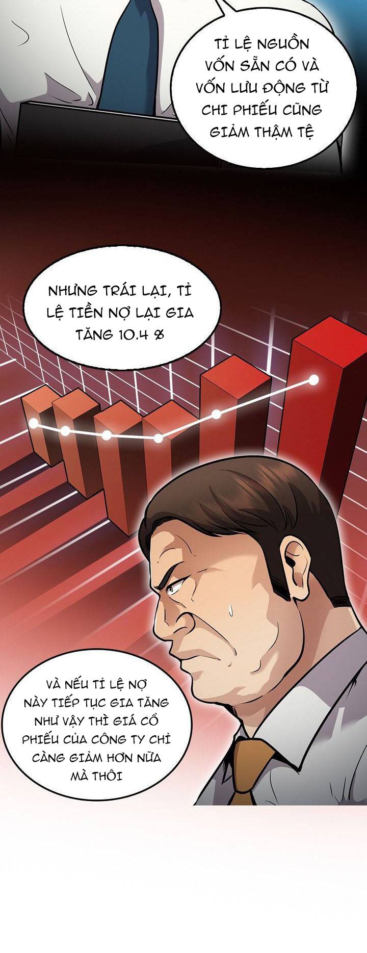 Điều Tra Viên Chuyển Sinh: Chapter 113