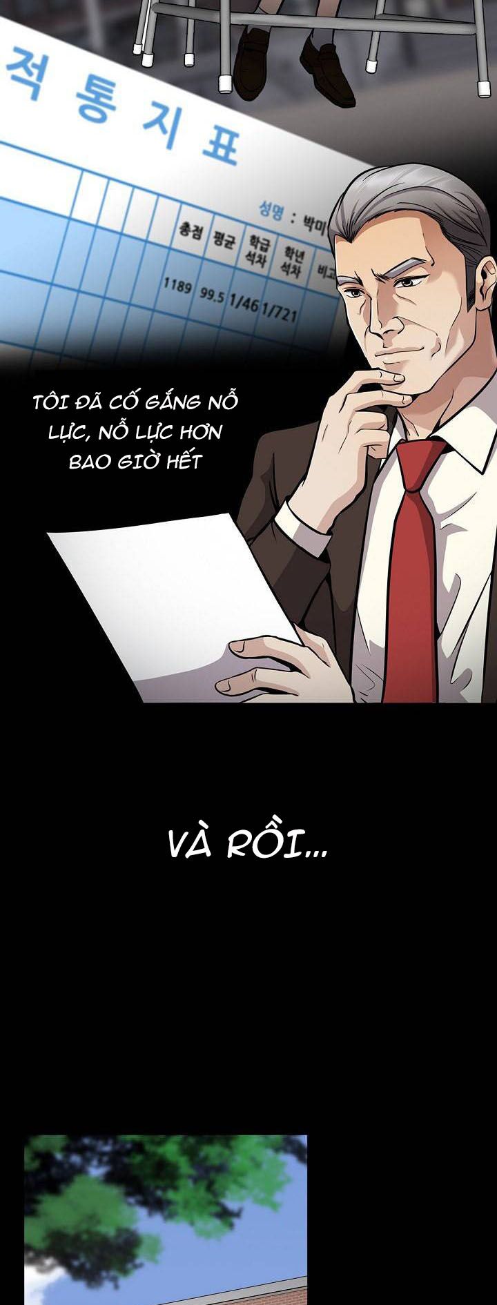 Điều Tra Viên Chuyển Sinh: Chapter 114