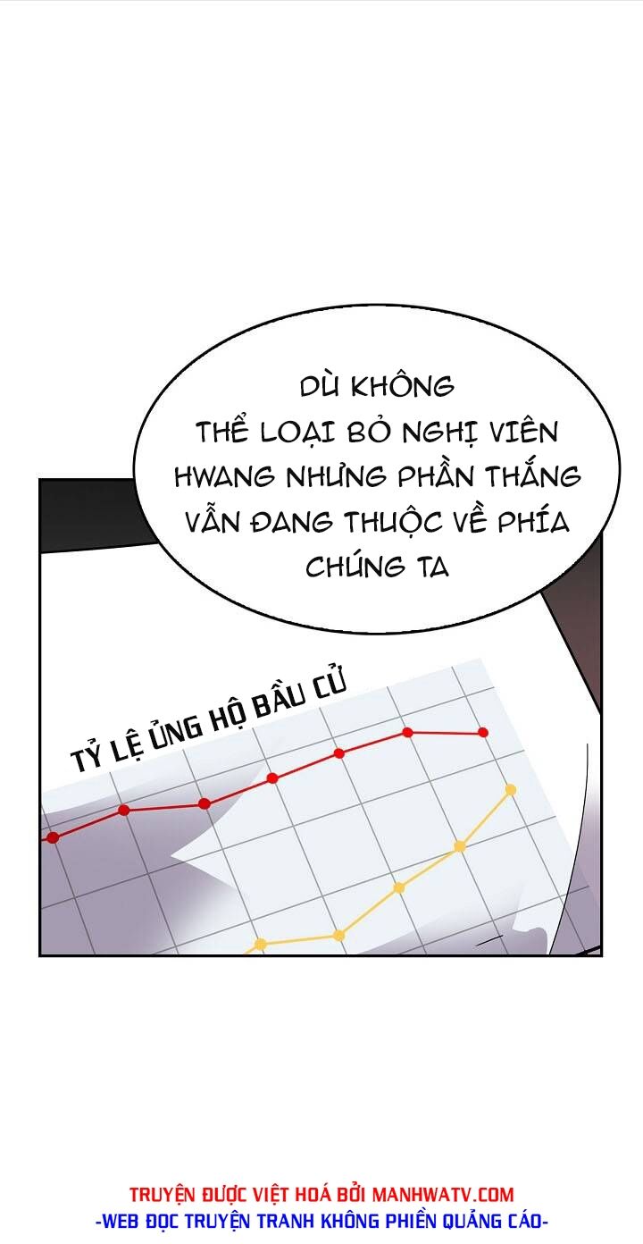 Điều Tra Viên Chuyển Sinh: Chapter 133