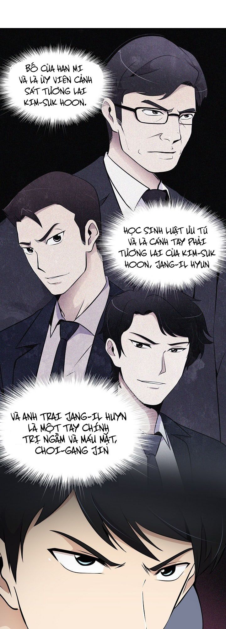 Điều Tra Viên Chuyển Sinh: Chapter 27
