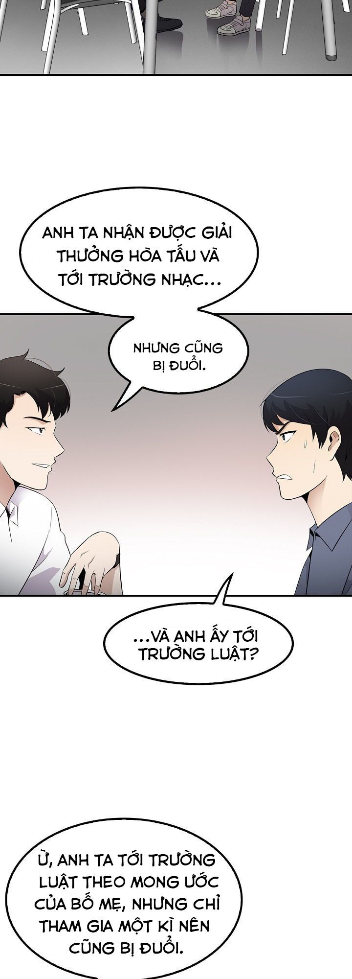 Điều Tra Viên Chuyển Sinh: Chapter 27