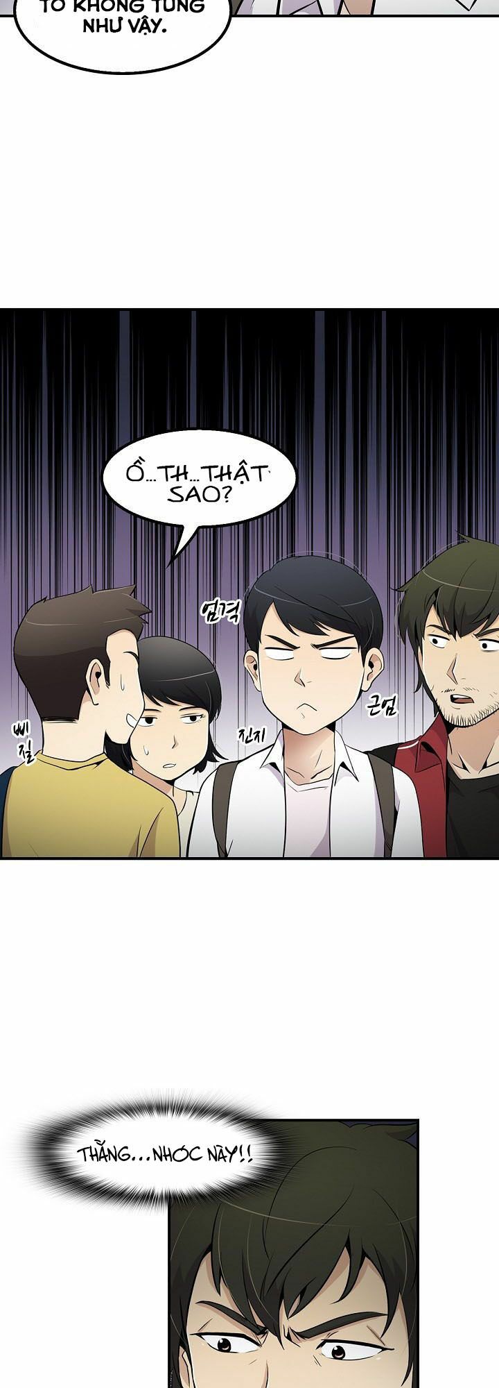 Điều Tra Viên Chuyển Sinh: Chapter 27