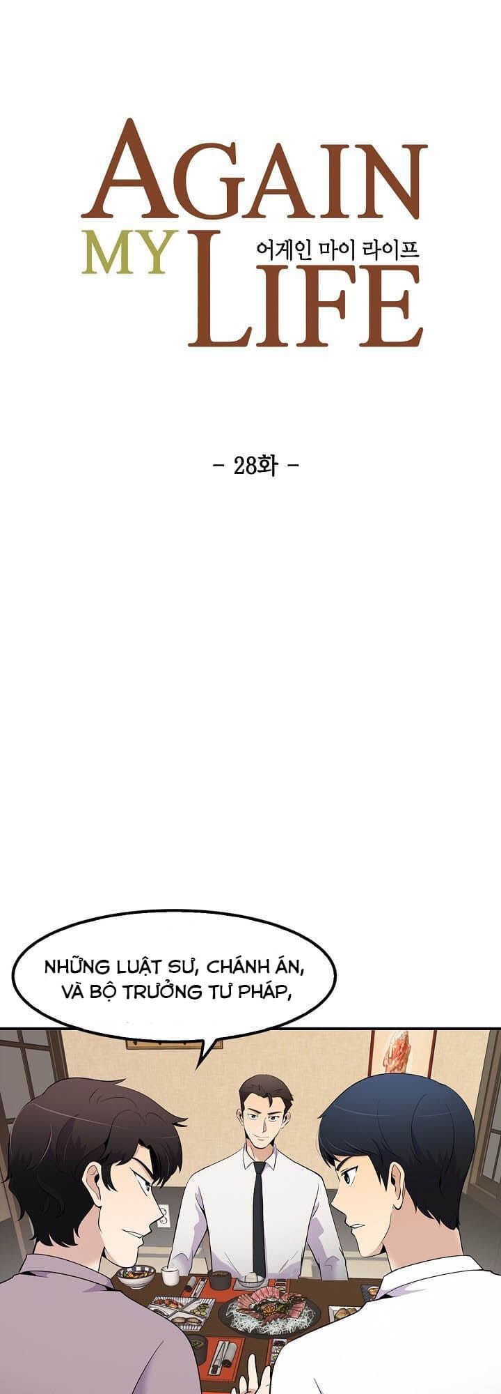 Điều Tra Viên Chuyển Sinh: Chapter 28