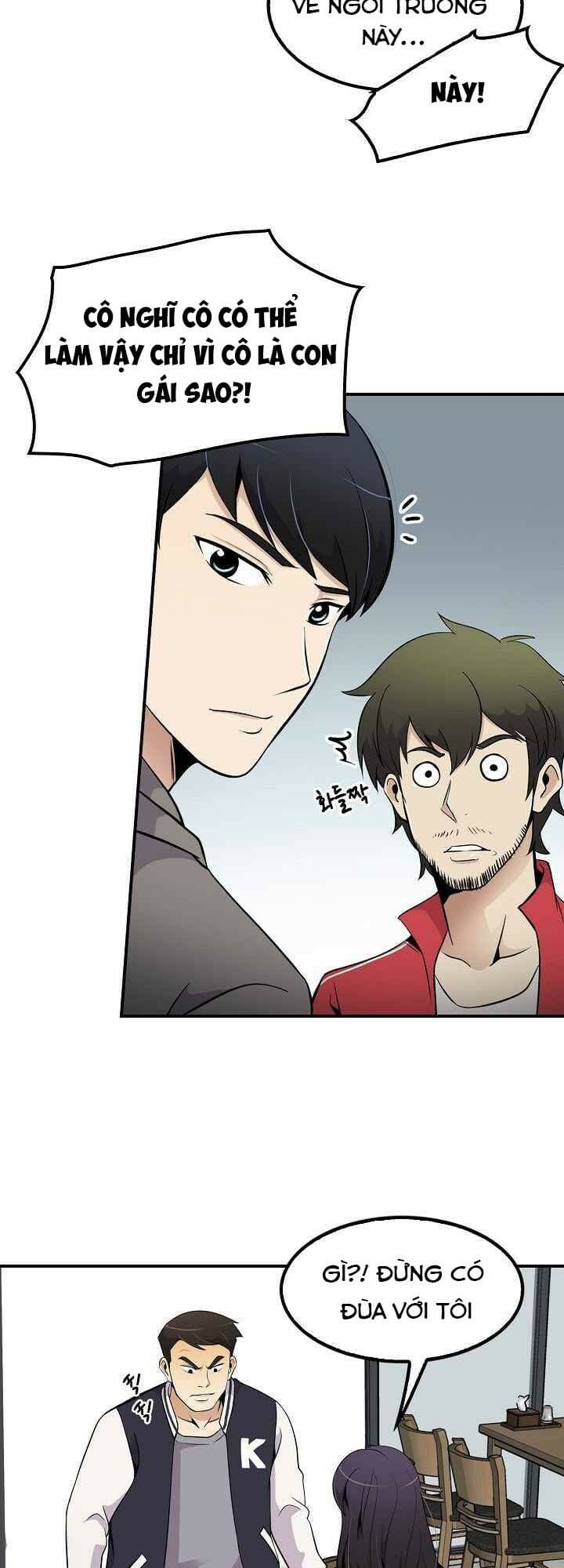 Điều Tra Viên Chuyển Sinh: Chapter 29