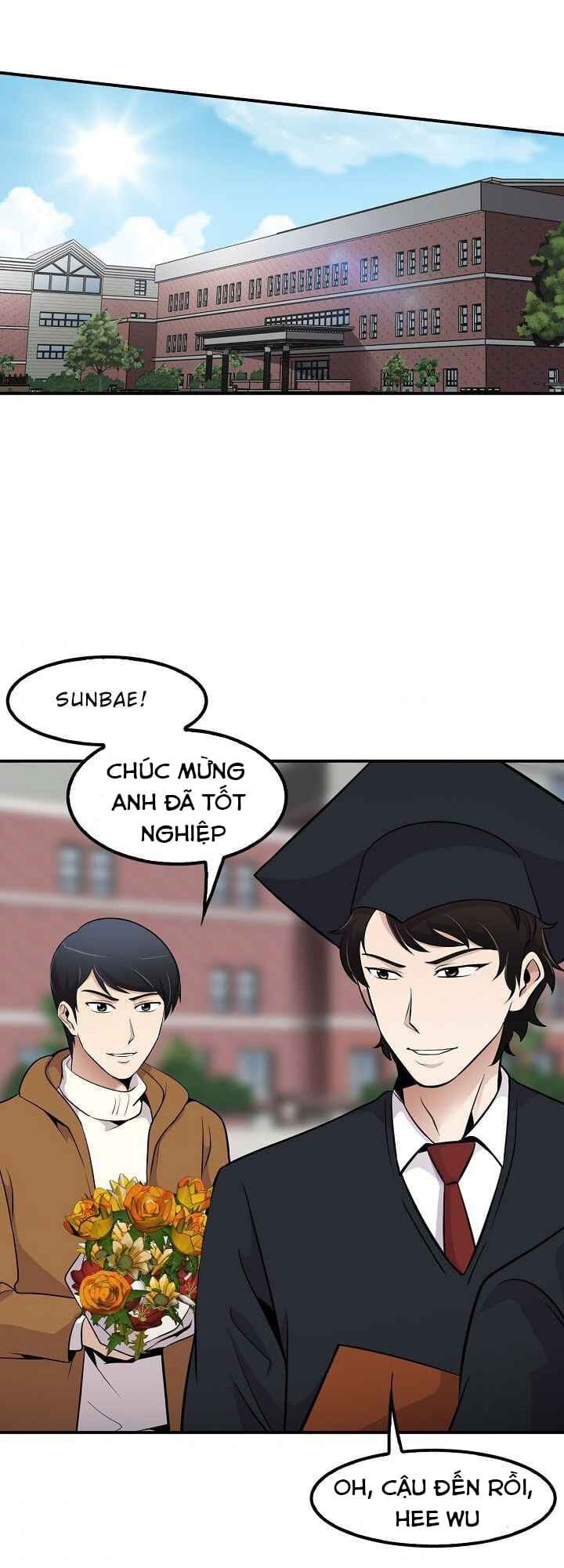 Điều Tra Viên Chuyển Sinh: Chapter 30