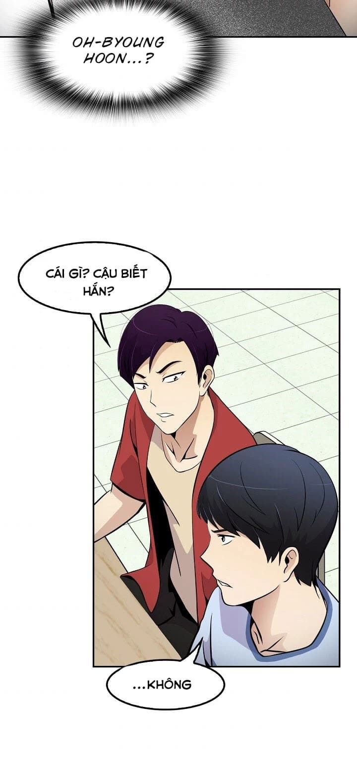 Điều Tra Viên Chuyển Sinh: Chapter 33