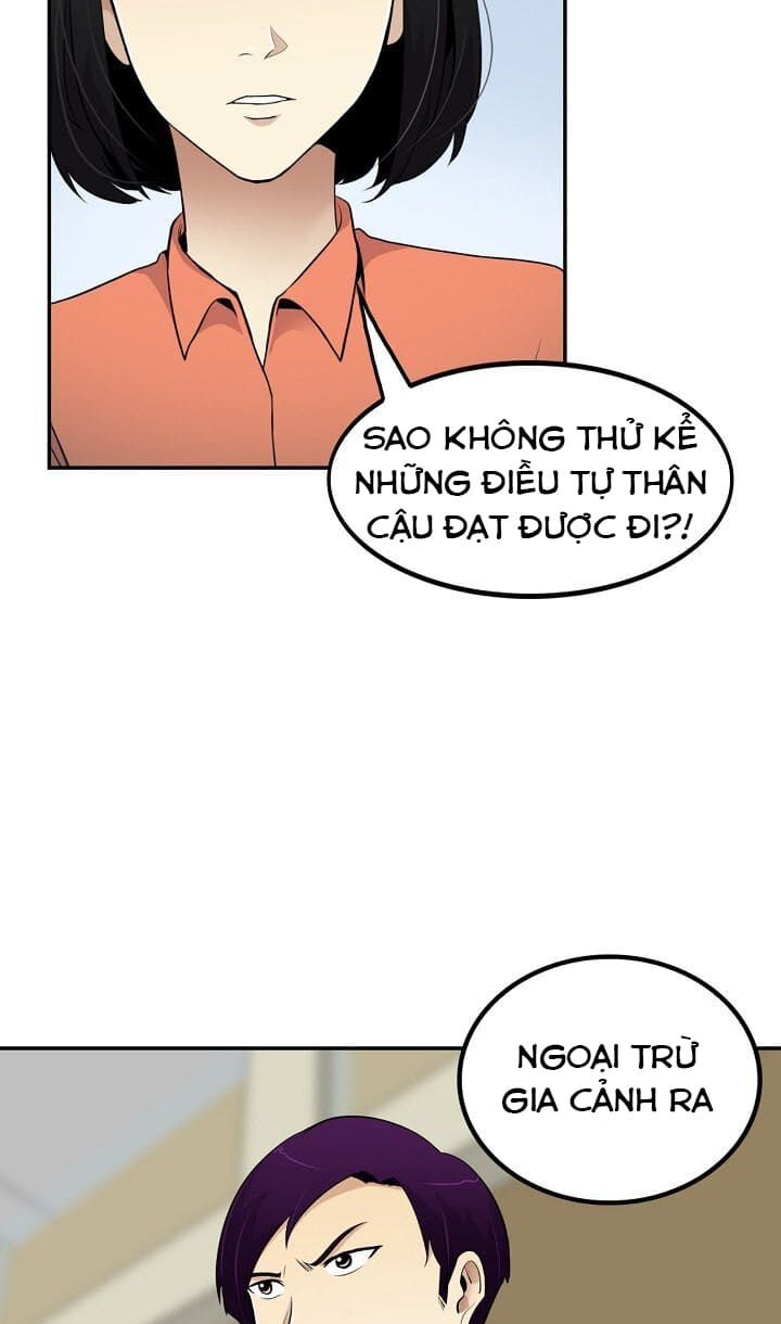 Điều Tra Viên Chuyển Sinh: Chapter 36