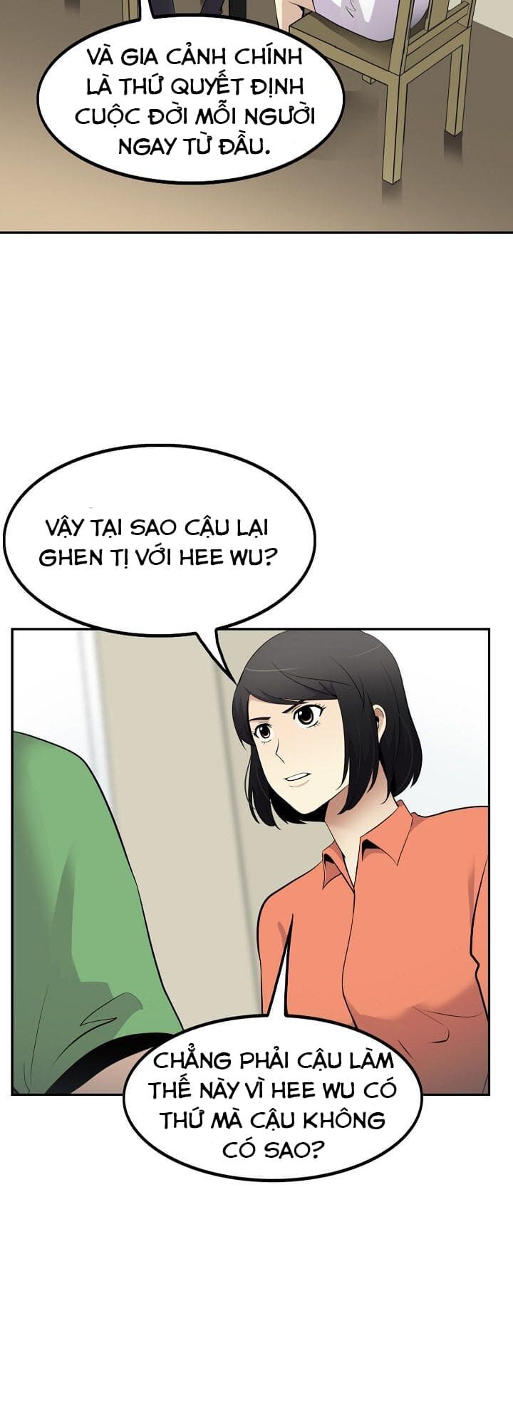Điều Tra Viên Chuyển Sinh: Chapter 36