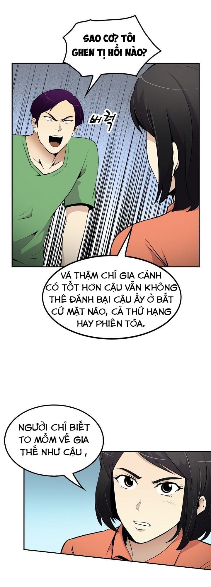 Điều Tra Viên Chuyển Sinh: Chapter 36