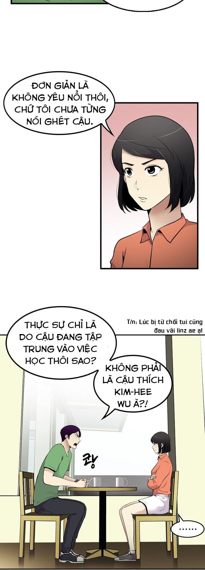 Điều Tra Viên Chuyển Sinh: Chapter 36