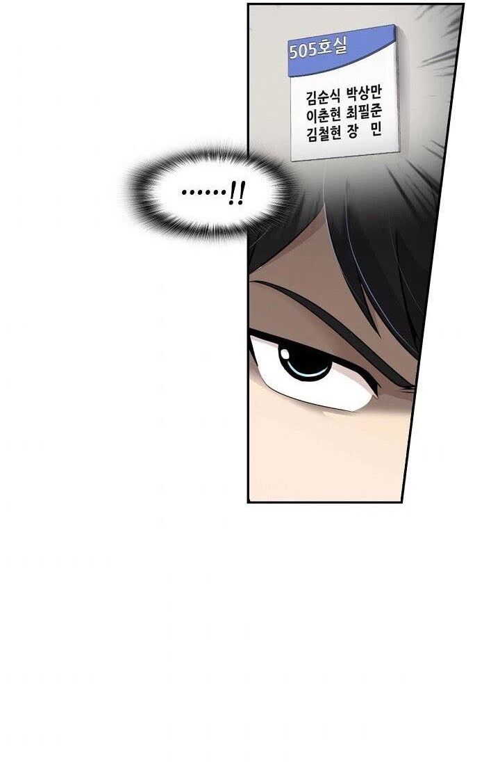 Điều Tra Viên Chuyển Sinh: Chapter 38