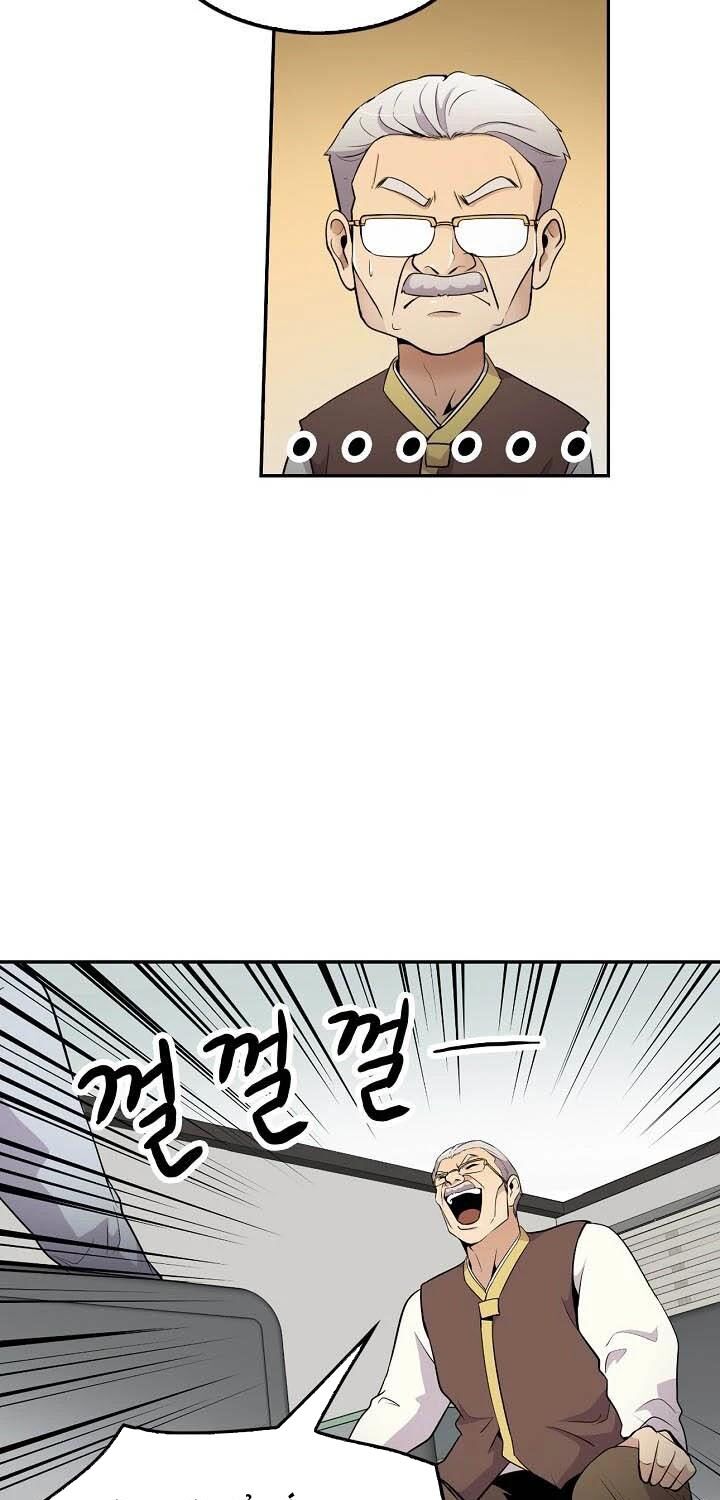 Điều Tra Viên Chuyển Sinh: Chapter 41