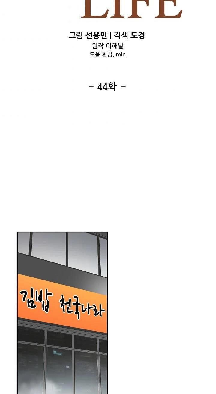 Điều Tra Viên Chuyển Sinh: Chapter 44