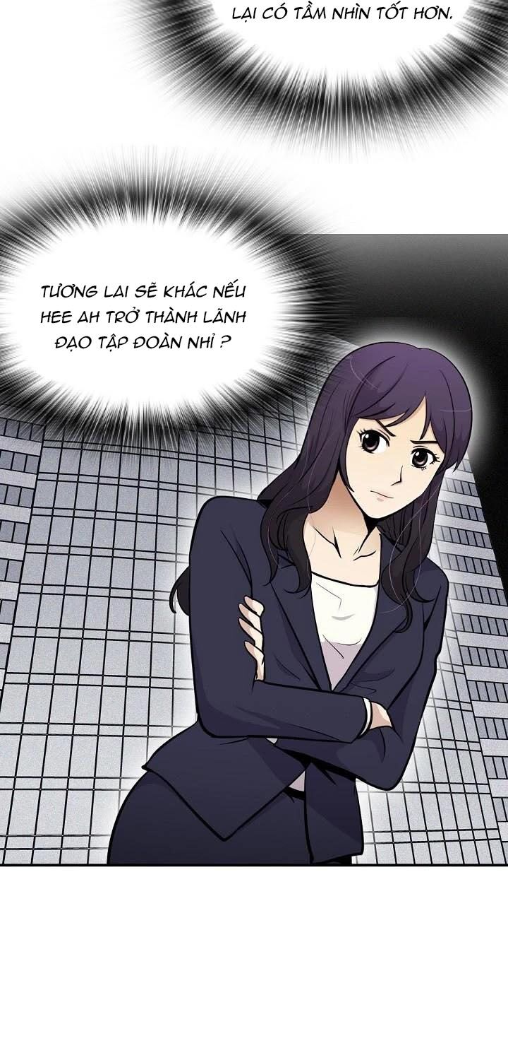 Điều Tra Viên Chuyển Sinh: Chapter 44