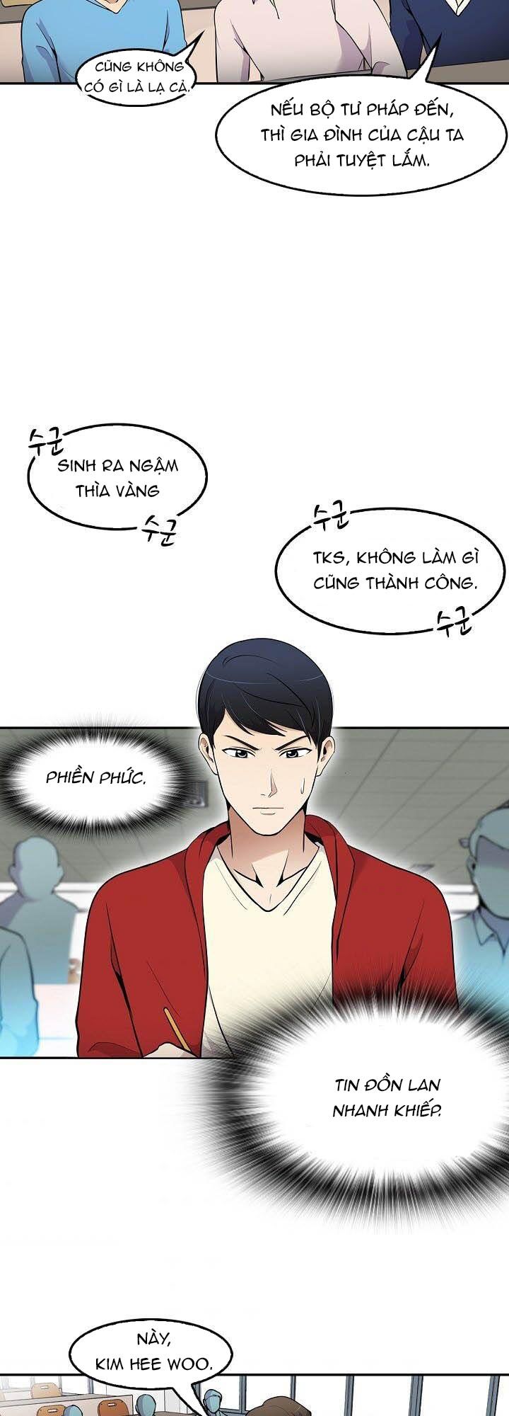 Điều Tra Viên Chuyển Sinh: Chapter 46