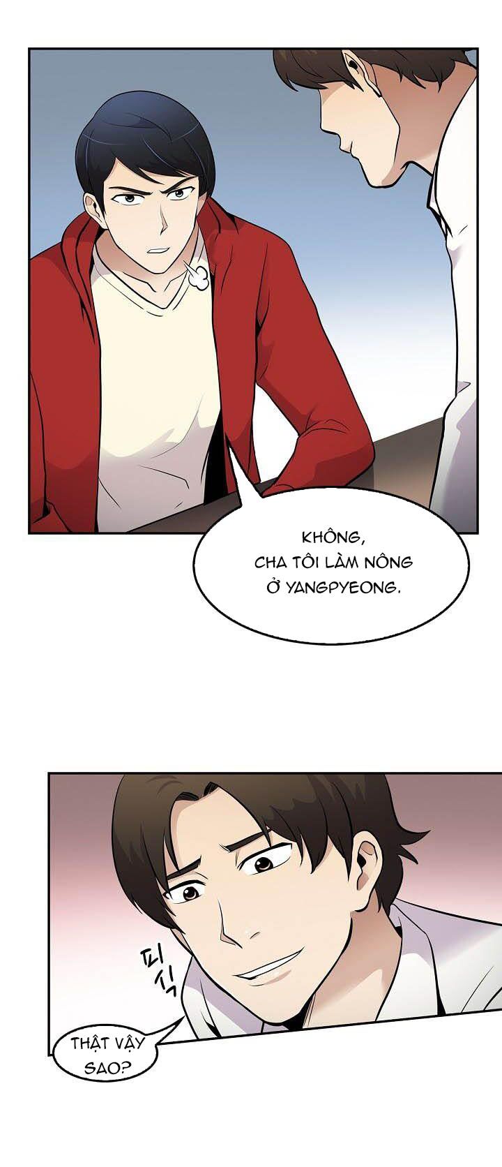 Điều Tra Viên Chuyển Sinh: Chapter 46