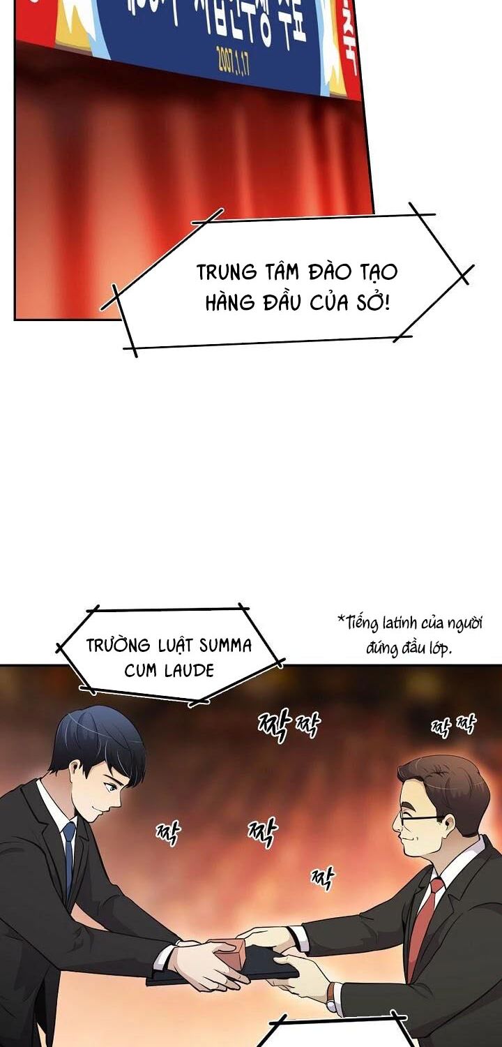 Điều Tra Viên Chuyển Sinh: Chapter 48