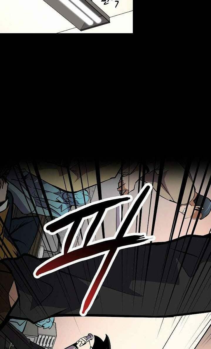 Điều Tra Viên Chuyển Sinh: Chapter 51