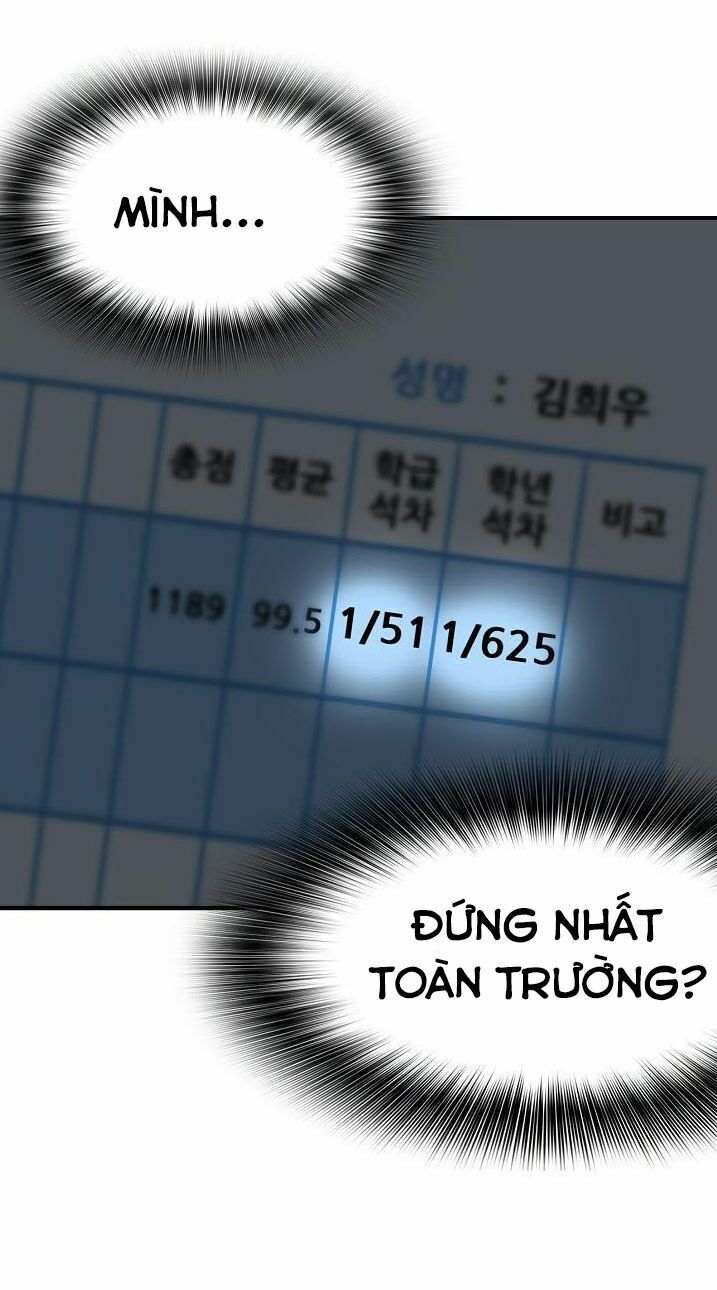 Điều Tra Viên Chuyển Sinh: Chapter 6