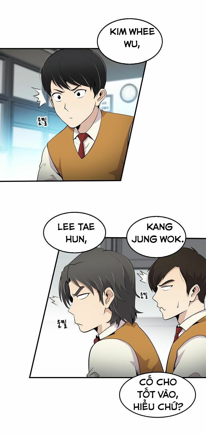 Điều Tra Viên Chuyển Sinh: Chapter 6