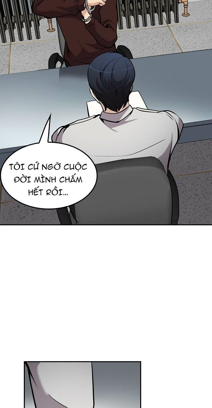 Điều Tra Viên Chuyển Sinh: Chapter 64