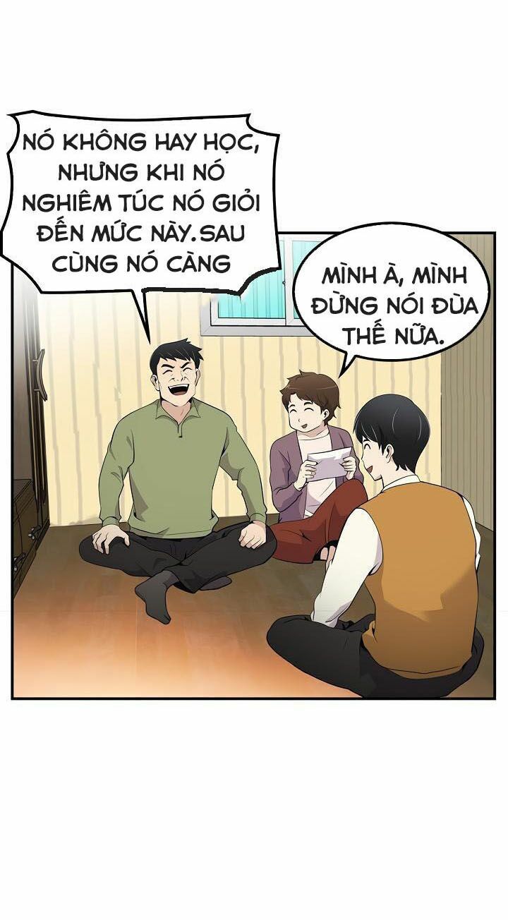 Điều Tra Viên Chuyển Sinh: Chapter 7