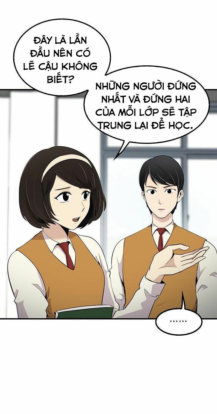 Điều Tra Viên Chuyển Sinh: Chapter 7