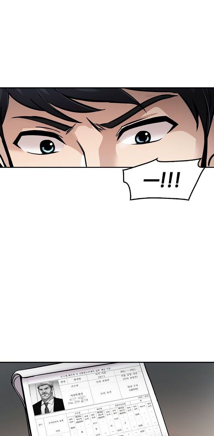 Điều Tra Viên Chuyển Sinh: Chapter 87
